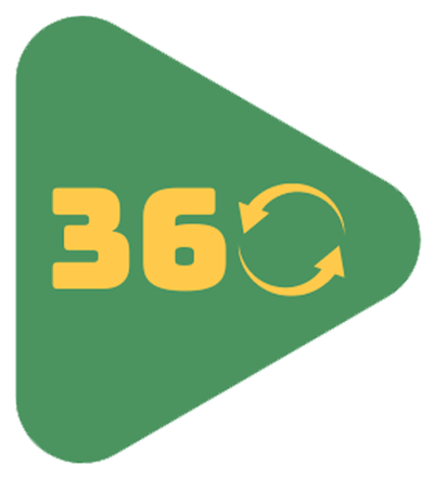 360Ads